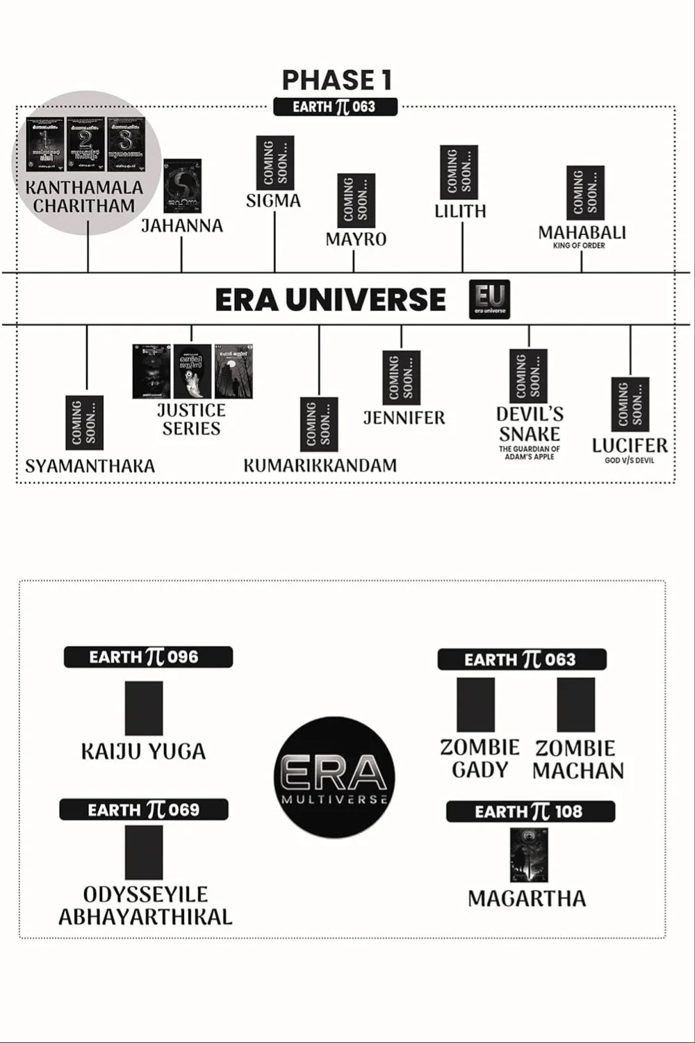 Jahanna: The Rise of Martha image 2