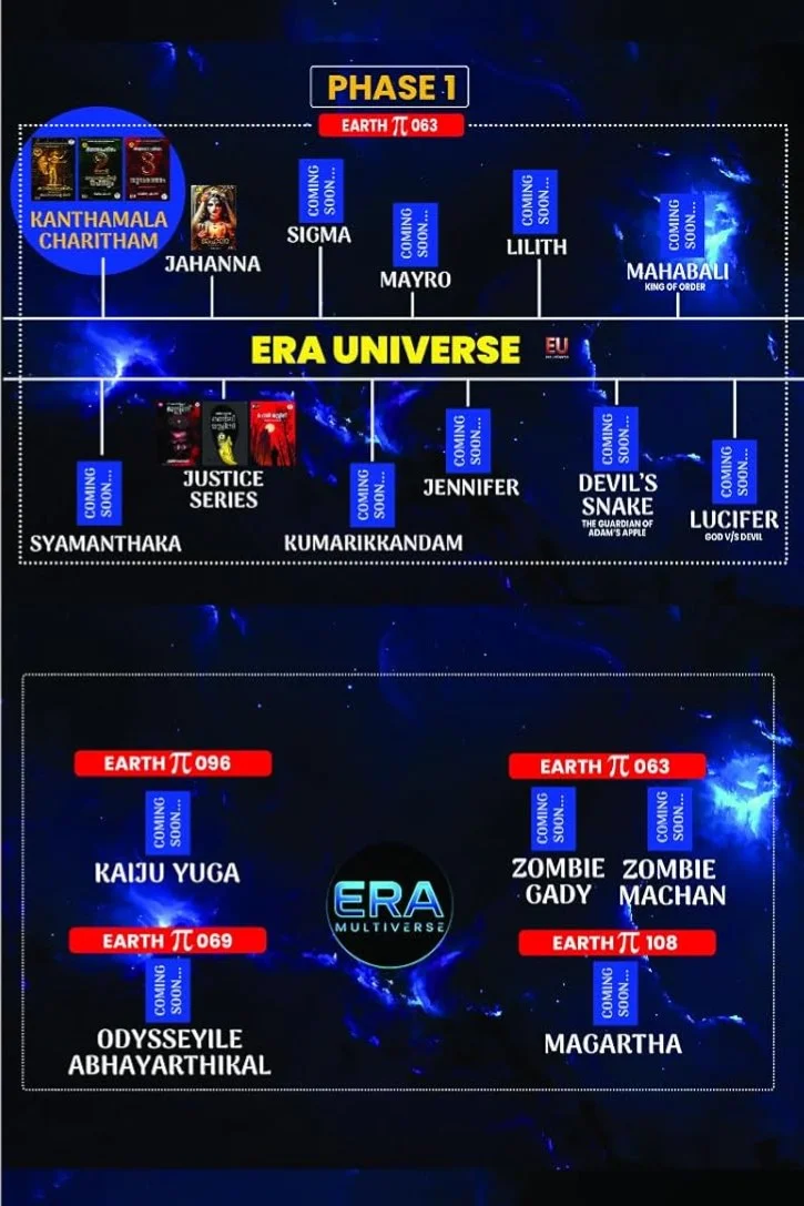 Kaanthamala Charitham 1 ( Akhinathente Nidhi) image 4